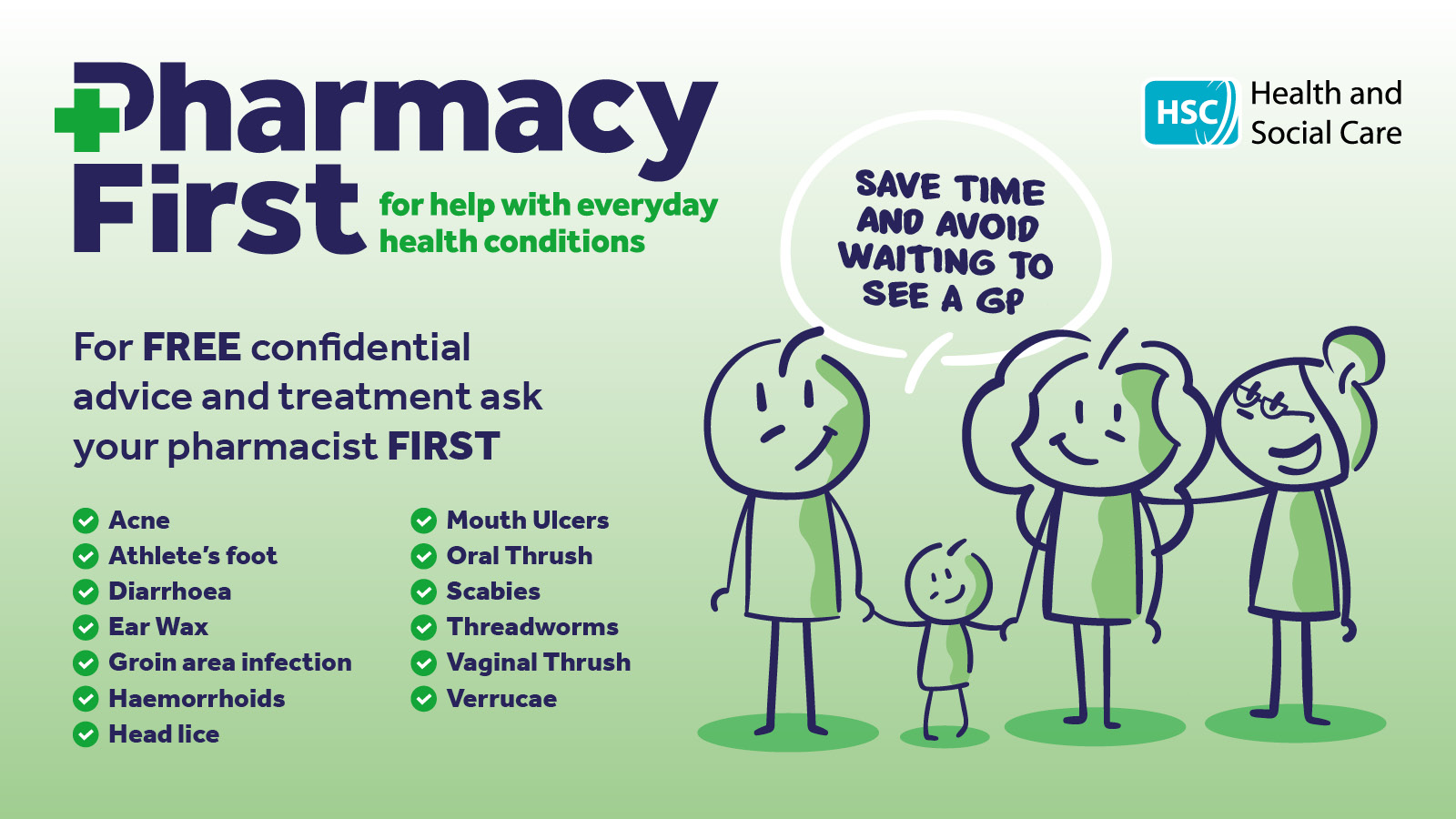 Pharmacy First Minor Ailments